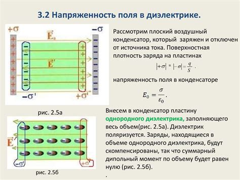 Распределение свободных ионов в диэлектриках