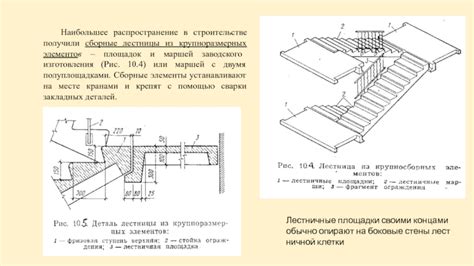 Распространение в строительстве