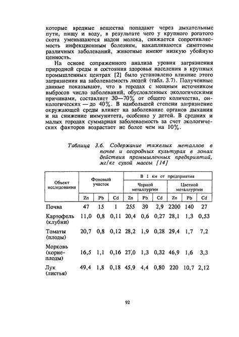 Распространение и использование тяжелых металлов в разных культурах