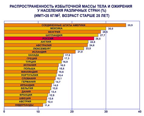 Распространенность металла в мире