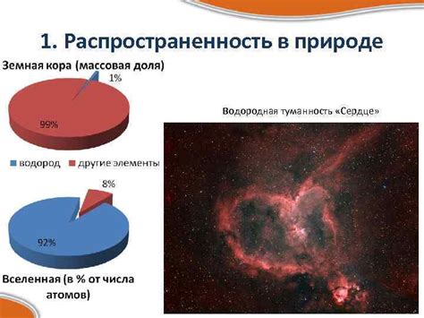 Распространенность проблемы в природе