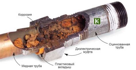 Распространенные металлы, подверженные коррозии от спирта