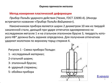 Рассмотрение стоимости и прочности металла: