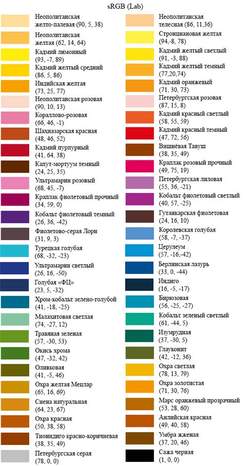 Рассмотрим основные цвета и их значение