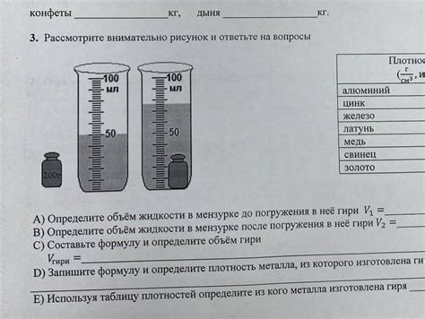 Рассмотрите требуемый пропускной объем