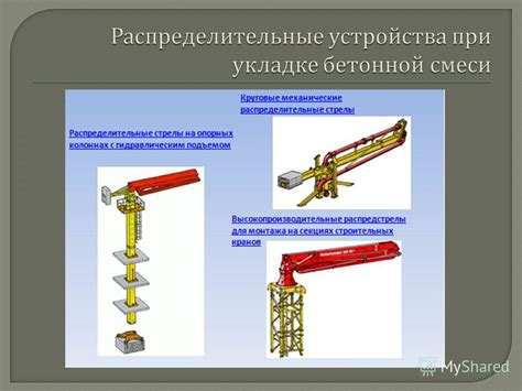 Расстановка основных инструментов