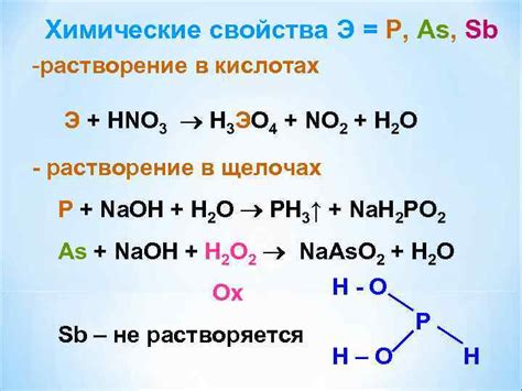 Растворение в кислотах