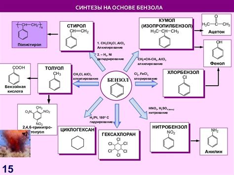 Растворители на основе органических соединений