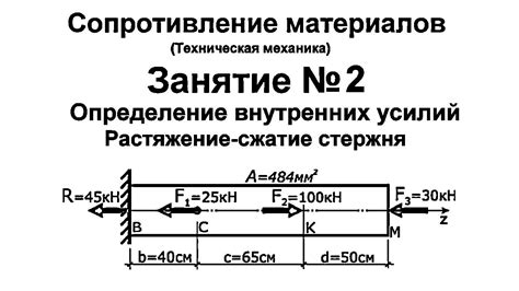 Растяжение и сжатие стенки из металла 09г2с: нормативное сопротивление и его особенности