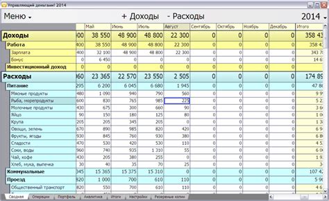 Расходы и доходы: эффективный способ вести учет