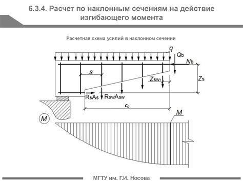 Расчетное сечение