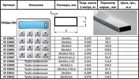 Расчет веса металлической трубы: как правильно использовать онлайн калькулятор?