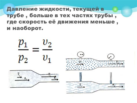 Расчет давления