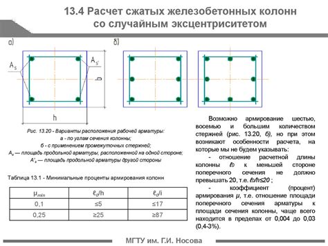 Расчет диаметра арматуры