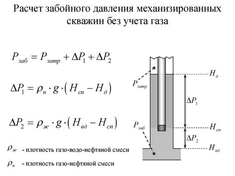 Расчет допустимого давления