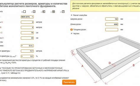 Расчет калькулятора ленточного фундамента