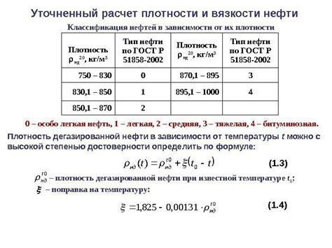 Расчет количества купершлака