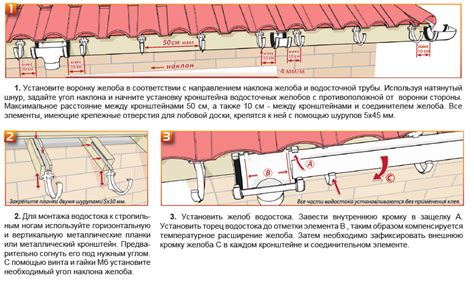 Расчет необходимой площади желоба