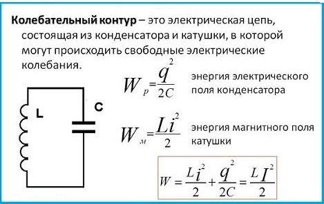 Расчет обведенного контура