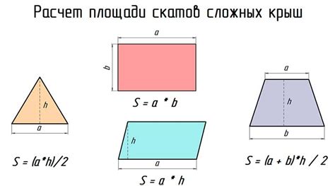 Расчет площади