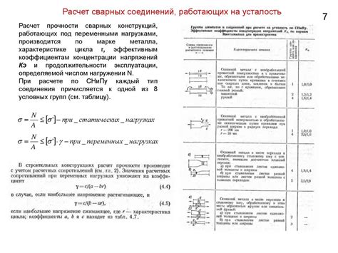 Расчет прочности металла при различных нагрузках