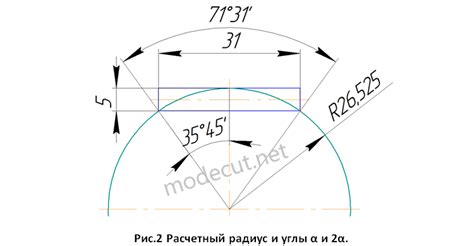 Расчет радиуса сгибания