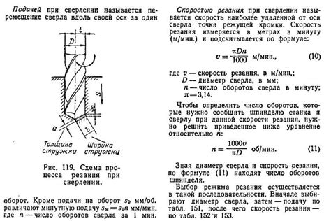 Расчет скорости резания для оптимального результата