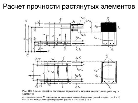 Расчет стоимости запорной арматуры