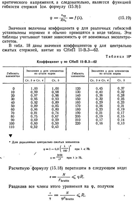 Расчет числа стержней для конкретных условий