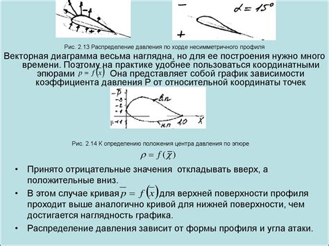 Расчёт давления и силы