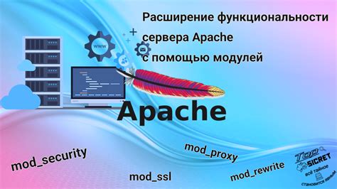 Расширение возможностей сервера с помощью Рели Сервера