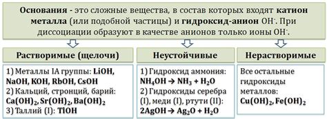 Расширение или сжатие: какие металлы реагируют как?