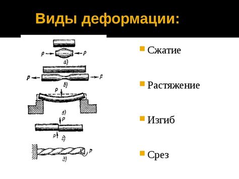 Расширение и деформация металла