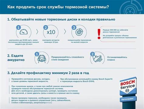 Расширение срока службы котла