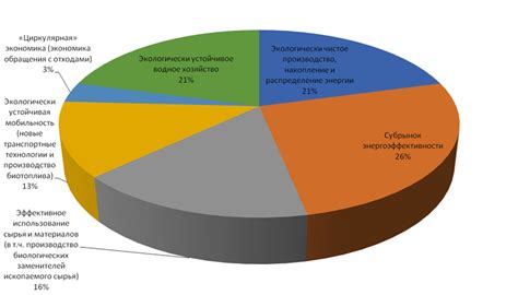 Расширение сферы применения кромкователя ручного прибора