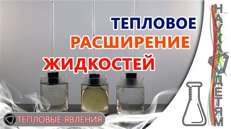 Расширение Thermal Expansion