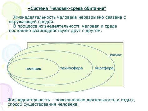 Расширенное взаимодействие со средой