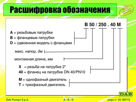 Расшифровка аббревиатуры "КПС"