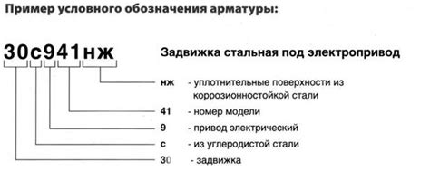 Расшифровка обозначений на запорной арматуре пожаротушения