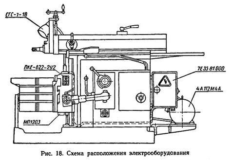 Рациональное использование энергии на станке 7307