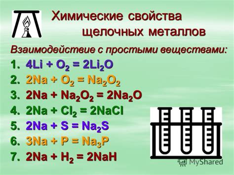 Реактивность и взаимодействие щелочных металлов с веществами