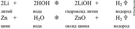 Реакции воды с другими веществами