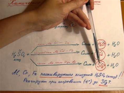 Реакции между разбавленной серной кислотой и щелочно-земельными металлами