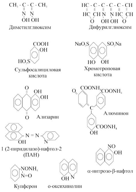 Реакции образования металлических соединений