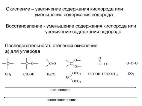 Реакции окисления и восстановления в пирометаллургических процессах