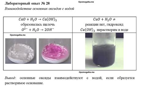 Реакции основных оксидов с водой