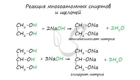 Реакции спиртов с легкими металлами