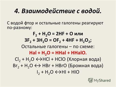 Реакции фтора с другими элементами