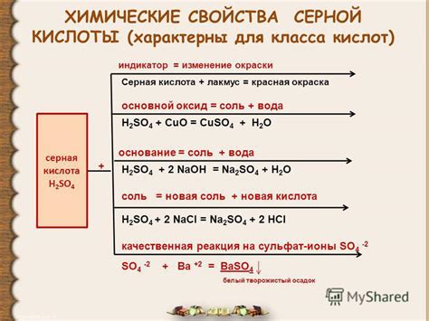 Реакционные свойства серной кислоты