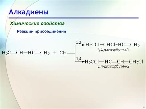 Реакционные способности соляных соединений